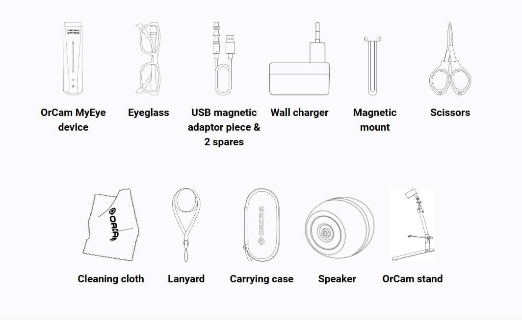Smart Reading Devices