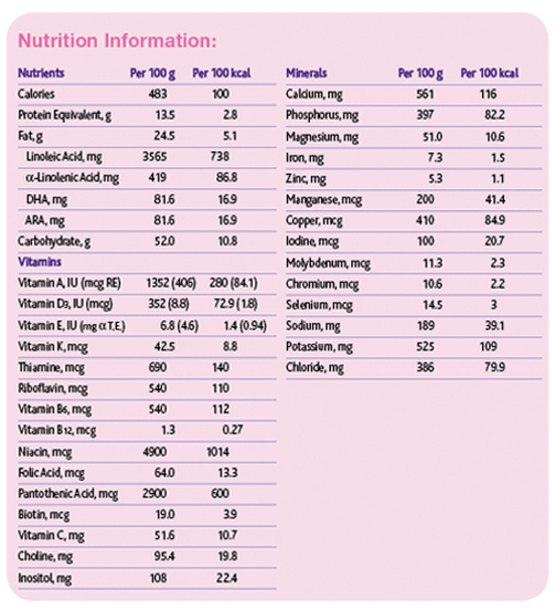 Neocate Infant DHA/ARA Nutrition