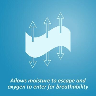 Image 5 of Nexcare Tegaderm Waterproof Transparent Dressing