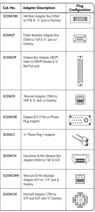 Adapter Cable Sets