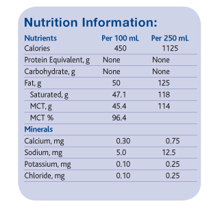 Nutritional Information