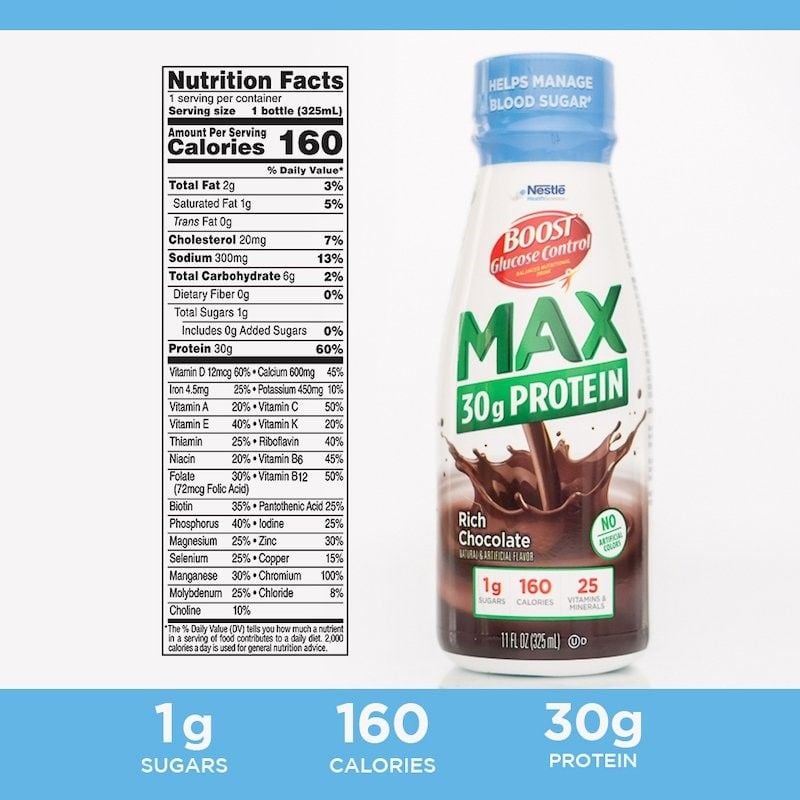 Nutritional facts.