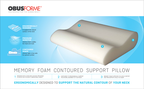 ObusForme Benefits