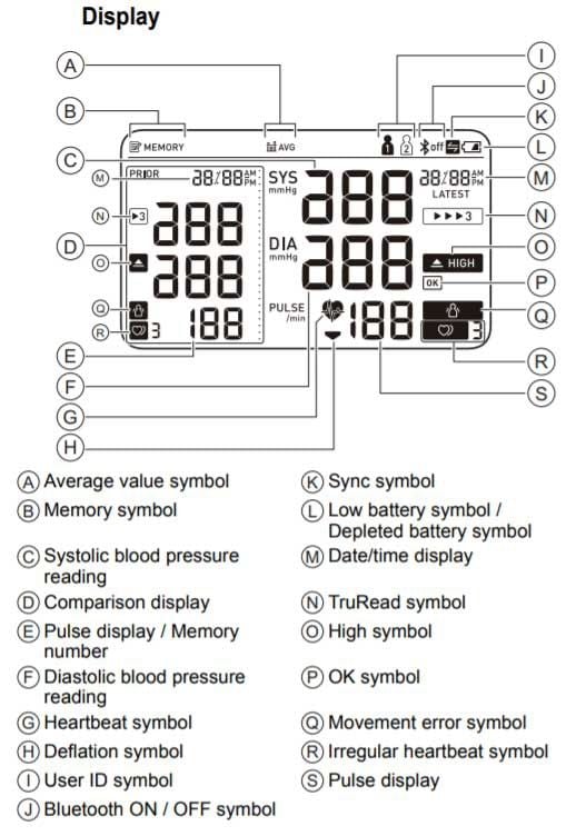 LCD Screen