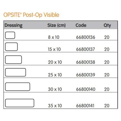 Size Options