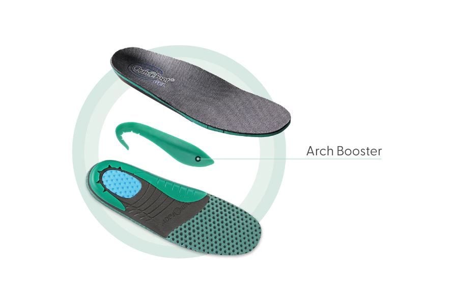 An arch booster ergonomically creates arch support.