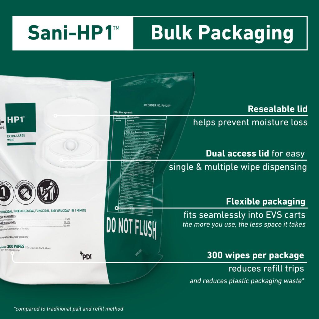 Image 6 of Sani-HP1 Germicidal Wipes - M-XL & Bulk Packaging Size
