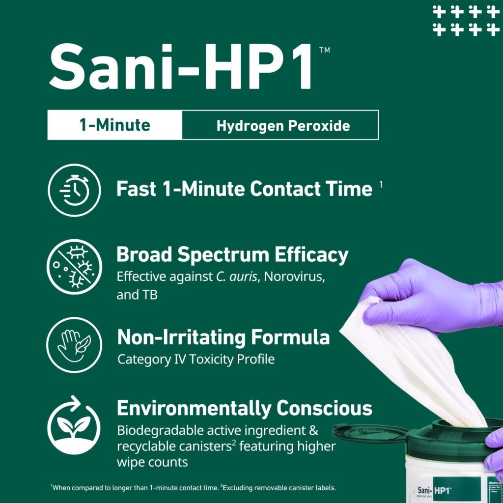 Image 2 of Sani-HP1 Germicidal Wipes - M-XL & Bulk Packaging Size
