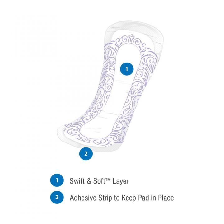Shows layers with adhesive