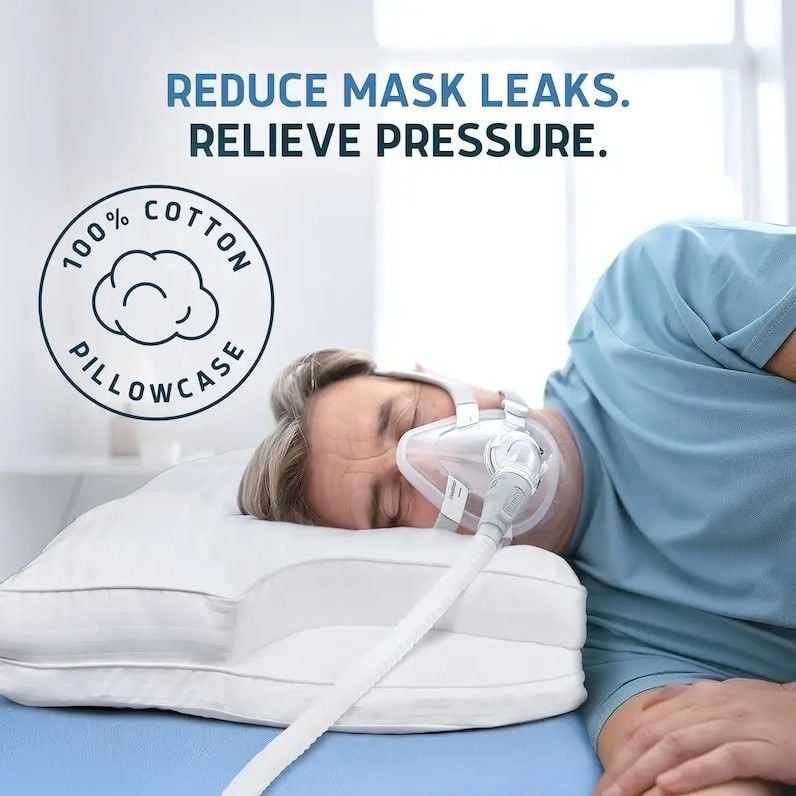 Reduce Mask Leaks