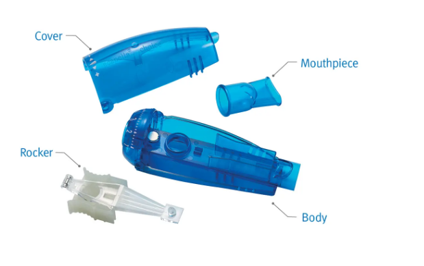 Parts