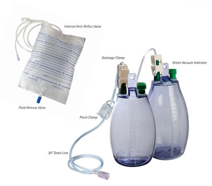 System Parts & Diagram