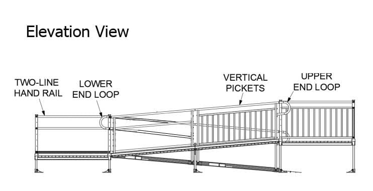 Elevation View