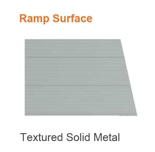 Surface