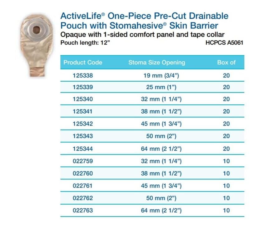Pre-Cut, opaque 19 to 60 mm stoma sizes