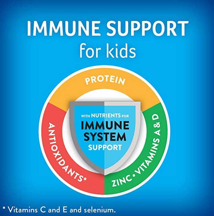 Immune Support for Kids