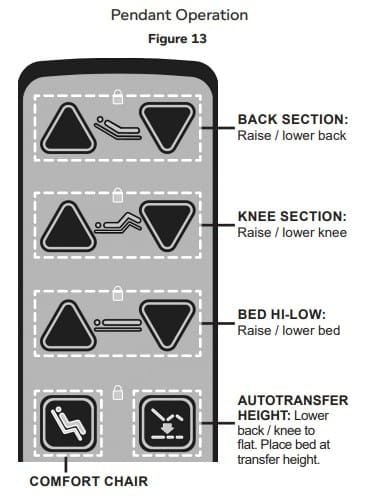 Pendant Operation Controls