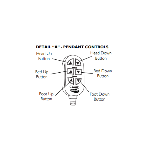 Pendant Controls