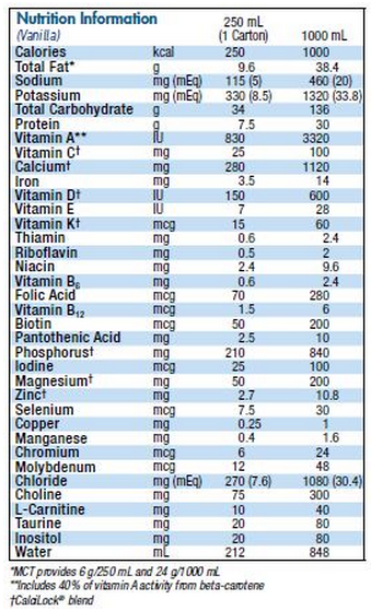 PEPTAMEN® Junior Fiber Nutrition