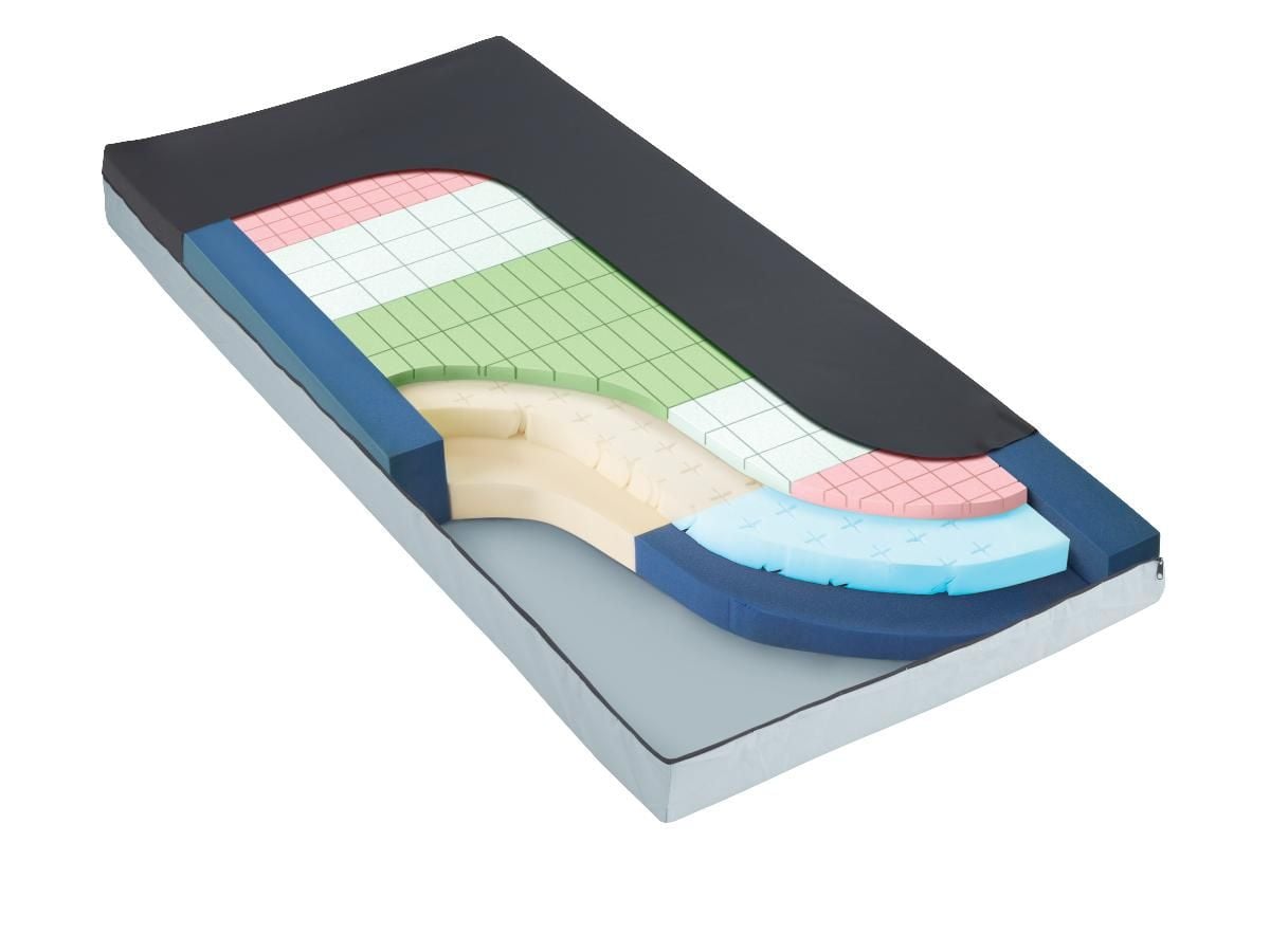 Medline TheraTech 7500 Mattresses, 34 x 80 or 36 x 80 in.