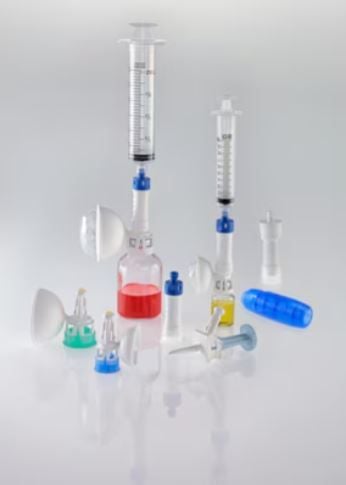 Product in Use