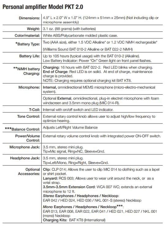 Specifications