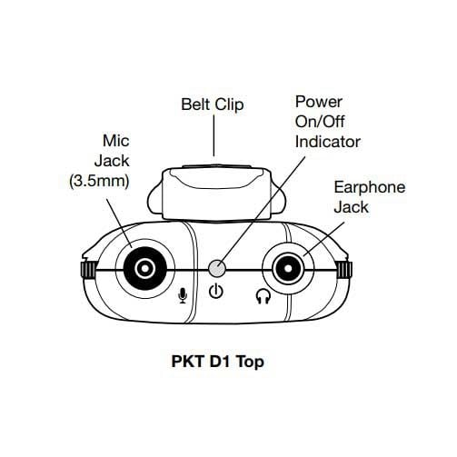 Sound Amplifier Diagram