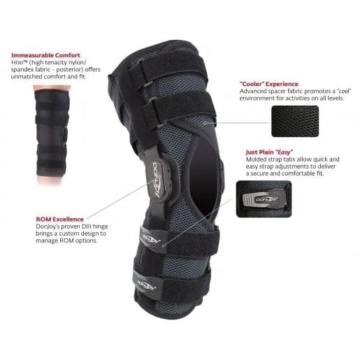 Spacer Wrap with Standard Hinge