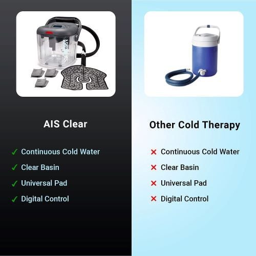 Image 4 of PMT Arctic Ice Clear Cryotherapy Machine