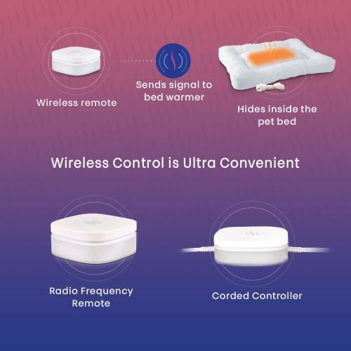 Wireless remote for pet bed warmer