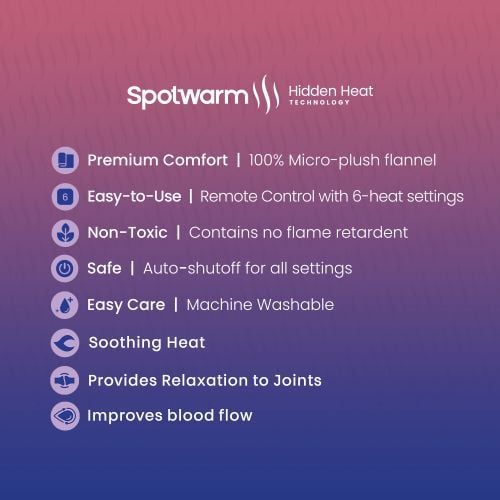 Spotwarm features and benefits