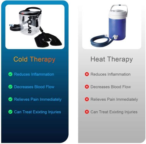 Cold and hot therapy comparison