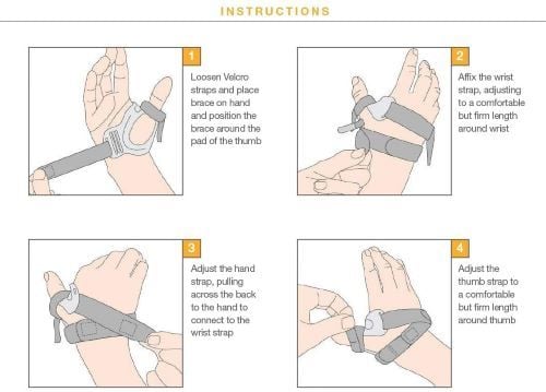 Image 6 of PMT Rigid Thumb Brace Immobilizer