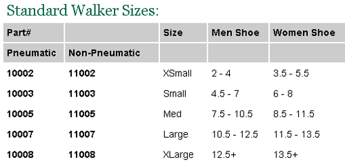 Pneumatic Walking Boot Gen 2 Sizing Chart