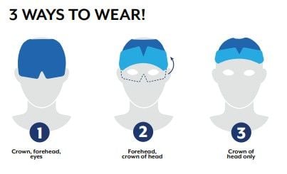 Ways to wear the cap
