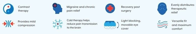 Features and benefits