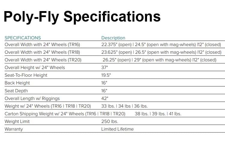 Poly-Fly Specifications