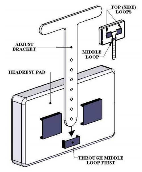 Pool Lift Head Rest Graphic
