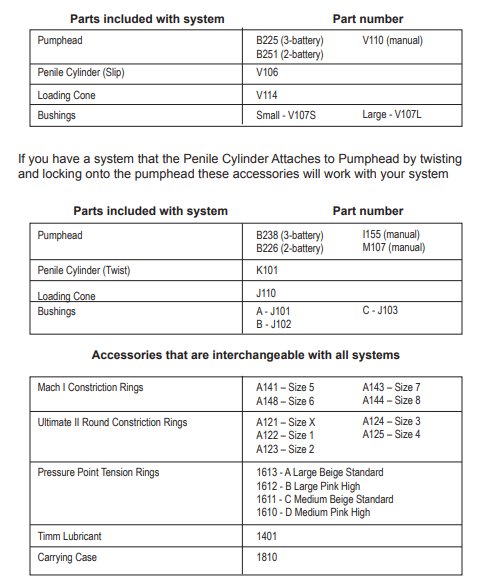 Replacement Parts