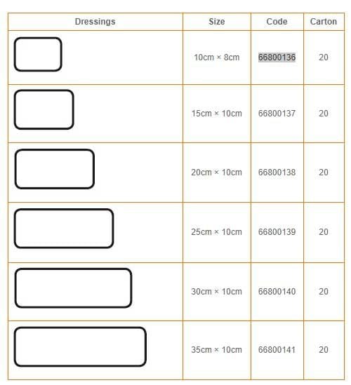 Size Options