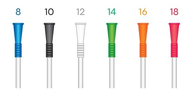 Color-coded French sizes
