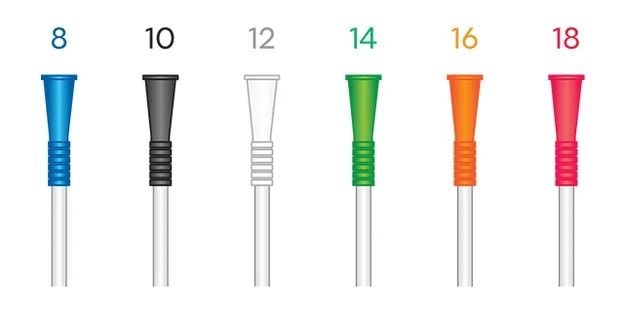 French Sizes/Funnel Color Codes