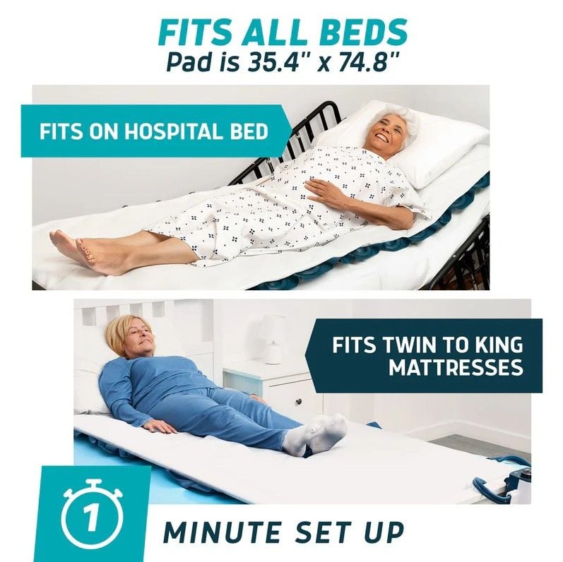 Fits all beds