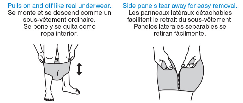 Application and removal
