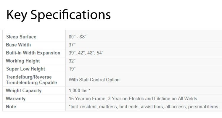 Key Specifications
