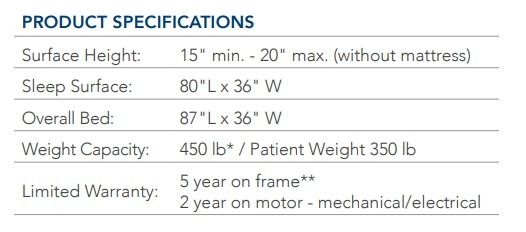 Specifications