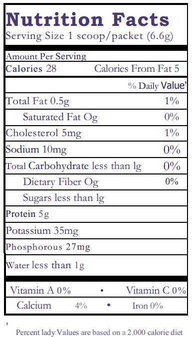 ProCel Nutrition Facts