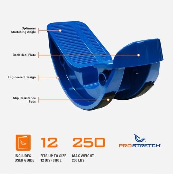 Infographic, single Prostretch