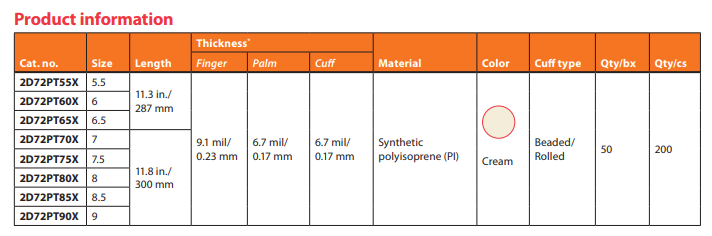 Specifications
