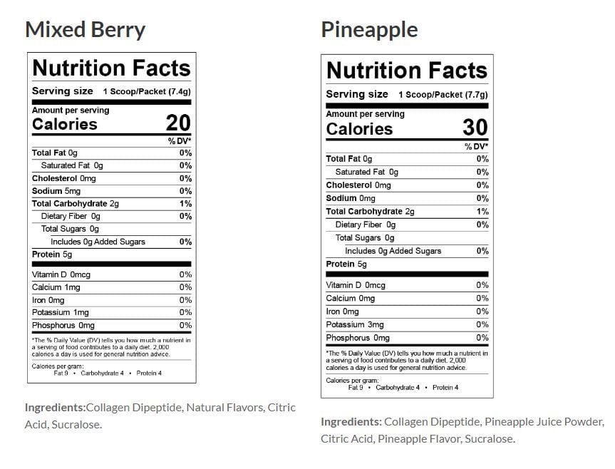 Nutrition Facts - Mixed Berry and Pineapple